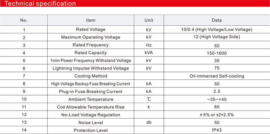 ZBW-12 Intelligent Integrated Substation (American Type)