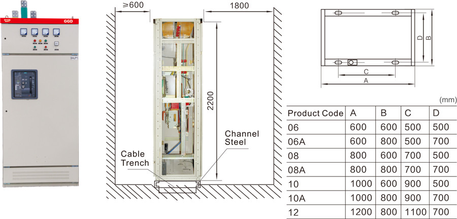 GGD Low Voltage Fixed Switchgear