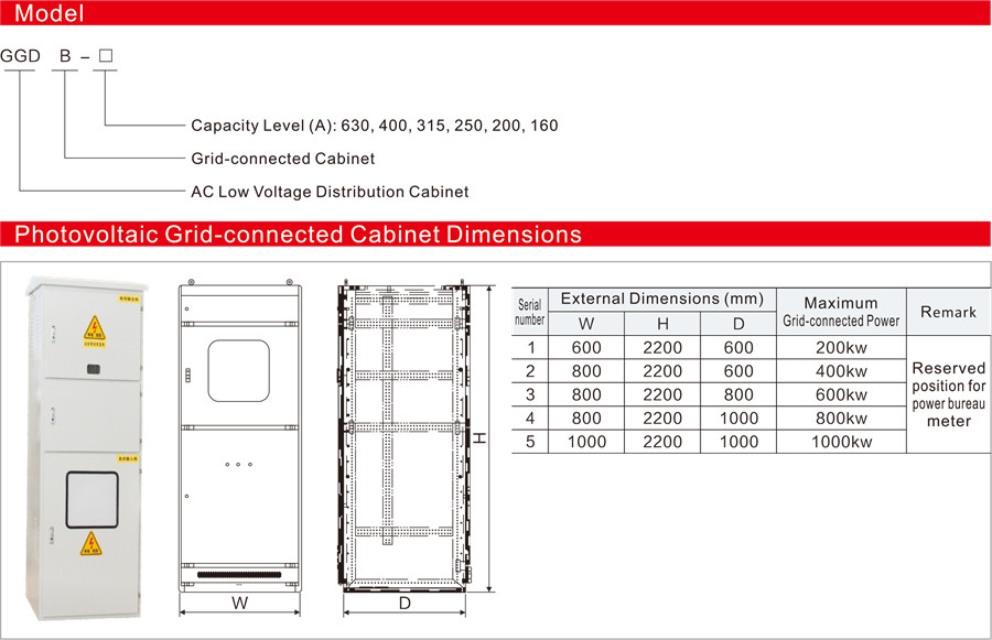 GGD Solar Grid Connection Cabinet