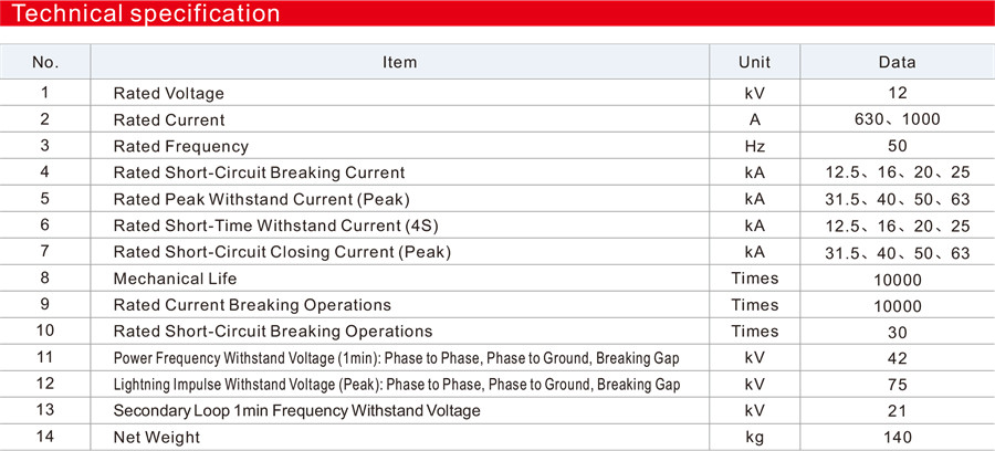 ZW20-12F Series Outdoor Intelligent High Voltage Vacuum Circuit Breaker