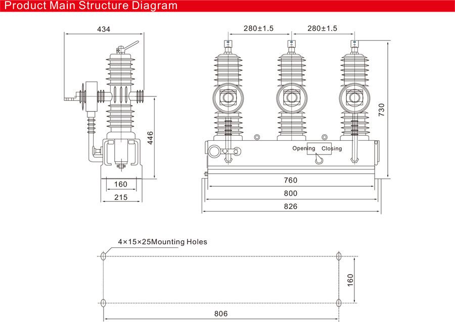 ZW43-12 Series