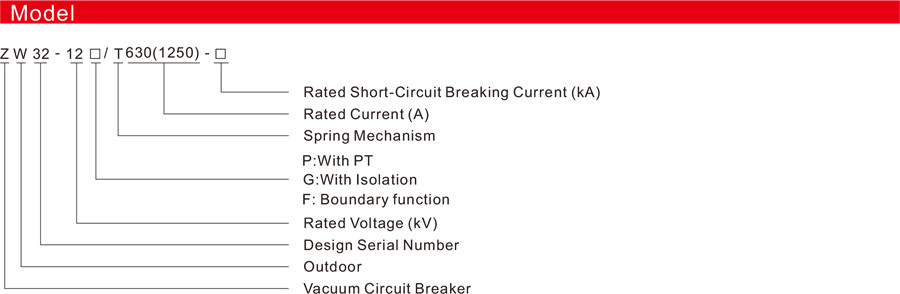 ZW32-12 Primary and Secondary Fused Pole-mounted Circuit Breaker