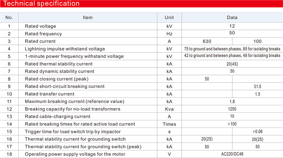 FN12-12 Series Indoor High-Voltage Load Break Switch-Fuse Combination Apparatus