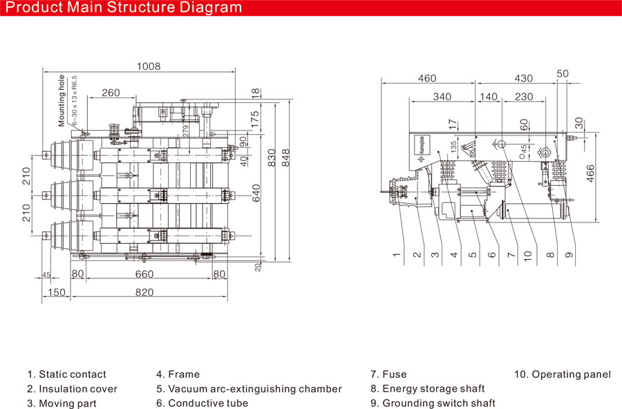 FZN25-12 Series FZN25-12 Series